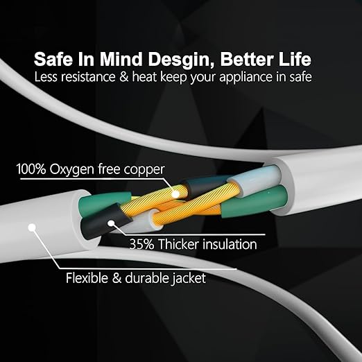 Heavy Duty 10 Amp Single Outlet Extension Wire | 3.5 Meters Heavy Duty Long Wire Cord | IP 65 Waterproof | Durable | Multi Purpose | for Home & Office | Universal Compatibility | Pack of 1