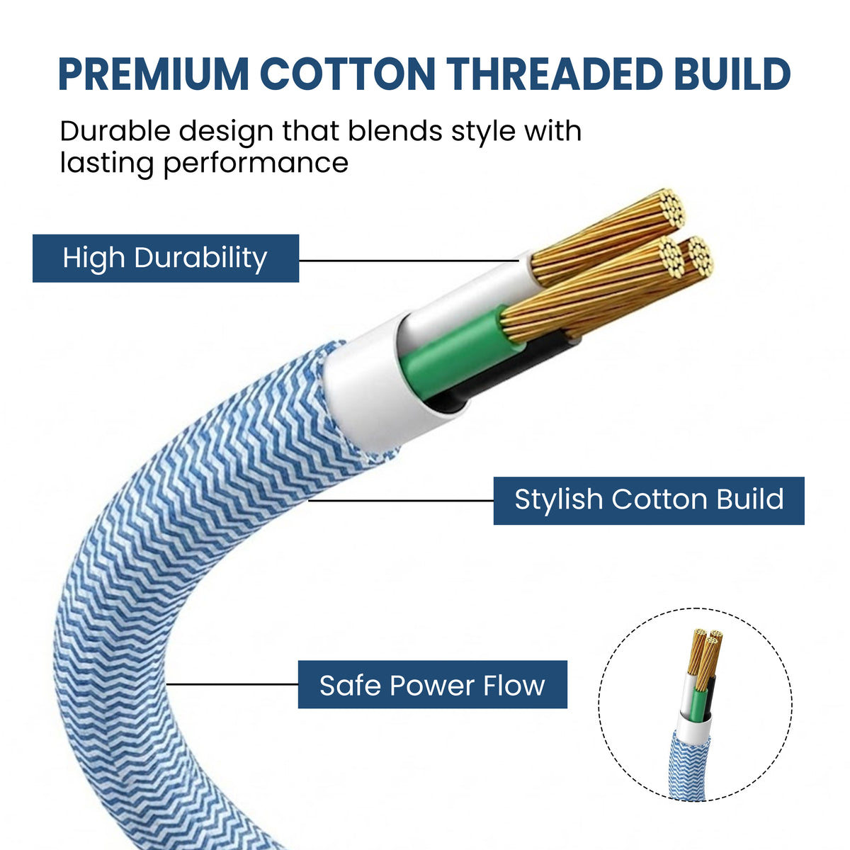 ezobuy 3 Pin Cotton Threaded Wire Extension Wire 3.5 Meters Heavy Duty Long Wire Cord 4 Layer Coating Copper Wire | Durable Multipurpose | Pack of 1 250 W