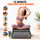 Health Care power circulation machine