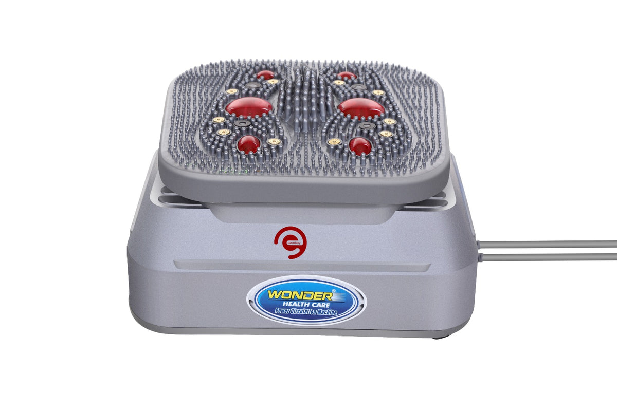 Advanced Wellness Devices